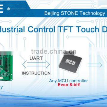 2016 Cheapest Development 3.5 Inch High Definition Tft Lcd Display for Elevator photo-6