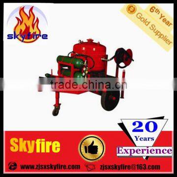Fire Extinguishing System photo-2