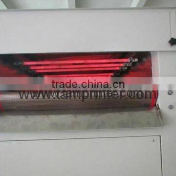 Infrared Tunnel Dryer TM-IR600-15