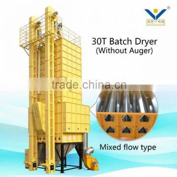 Low Dry Cost Automatic Temperature Controlling Foodstuff Drying Machine photo-5