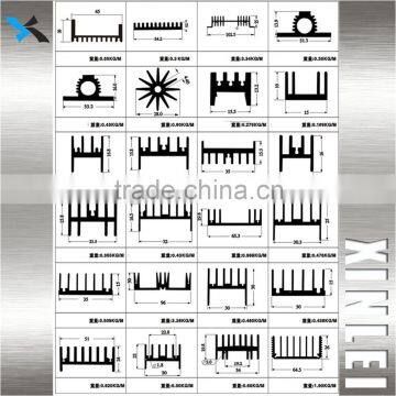 Aluminium Cooling Fin Extruded Aluminum Speaker Heat Sink 144X20MM photo-3