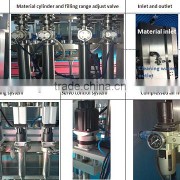 spx Semi automatic curry paste filling machine/line/machinery