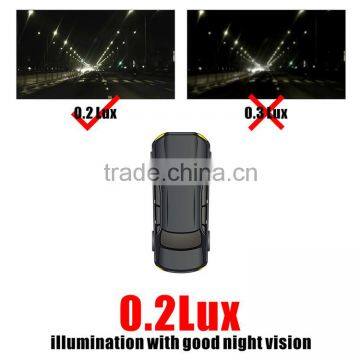 480 TVL Car Parking Guidance System photo-4