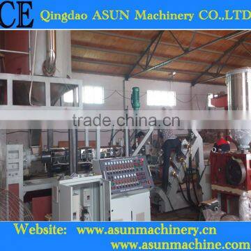 Qingdao advanced technology PET sheet production/machinery/extrusion line