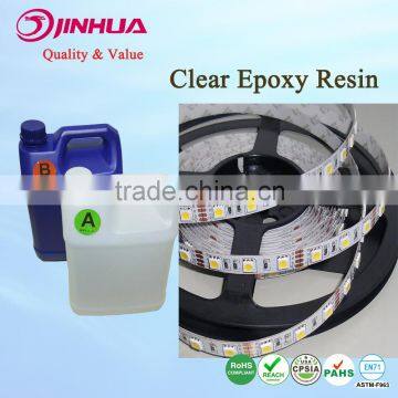 Best Selling Two Part Transparent Epoxy Resin for Light Bar