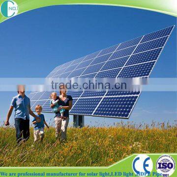 High Performance Solar Panel for Home Electricity photo-1