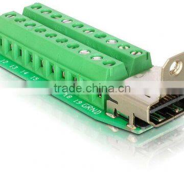 HDMI Terminal Block