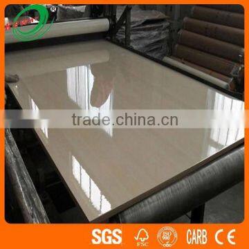 Factory Direct Sale Cheap High Gloss MDF UV Board