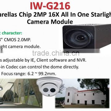 IW-G216 16X Full HD 1920x1080 DWDR Star light Camera Module