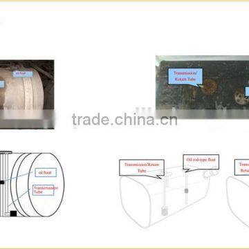 ULS-200 External Non-contact no Need Drill Hole Ultrasoinc Cheap Ultrasonic Flow Sensor Factory From China photo-6
