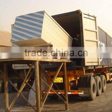 Gypsum Board Drywalls