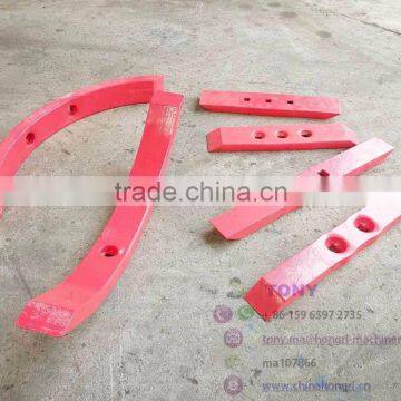 Types of Tillage Agriculture Machinery Parts