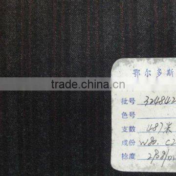 Stock Fabric