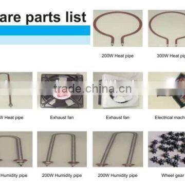 2014 good quality spare parts for Industrial Egg Incubators made in China