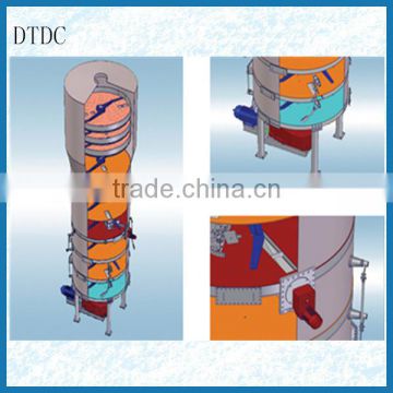 Edible Oil Machine