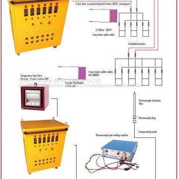 Gas Oil Pipeline Preheat and Post Weld Pwht Heat Treatment Machine photo-3