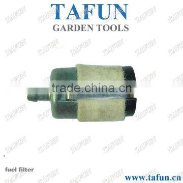 5200 Chain Saw Spare Parts photo-2