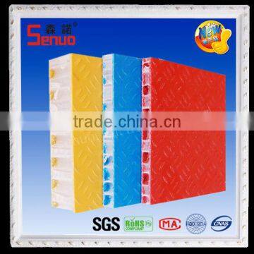 Fiberglass Reinforced Plastic Composite Sheet (FRP Composite Sheet)