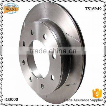 Factory Price China Names of the Car Spare Parts