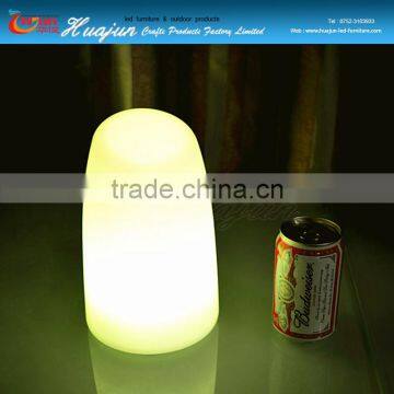 Color Changing Waterproof Led Lamp photo-2