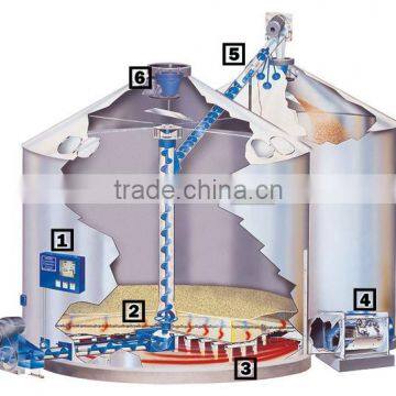 25HP Transmission Gearbox for Agricultural Grain Storage photo-6