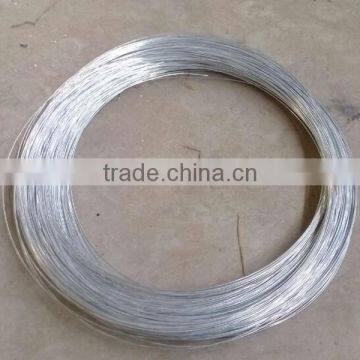 Black Anneal Iron Wire/galvanized Wire for Making Wire Mash photo-3