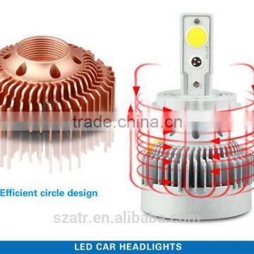 High Power Automobile LED Head Lamp H4 photo-6