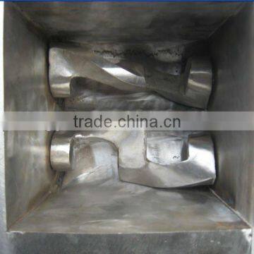 z Blade Kneader photo-2