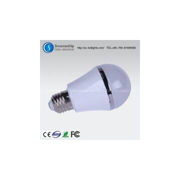 China Led Bulb Lights Supply - New Product Procurement photo-2