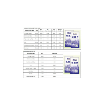 Potassium Carbonate K2CO3 at Low Prices photo-2