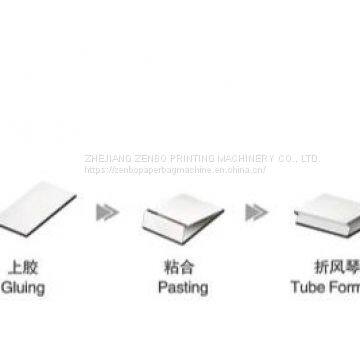 ZB1100A Sheet-feeding Bag Tube Forming Machine photo-3