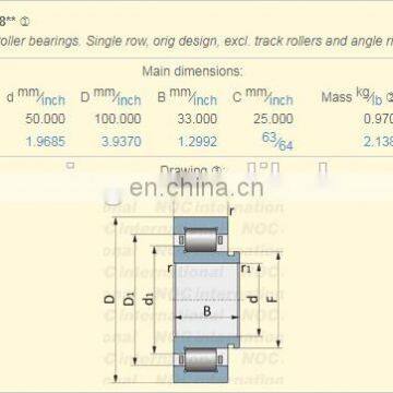 KOYO Original J50-7 Japan NSK NTN Cylindrical Roller Bearings J50-7 CG68 Eccentric Bearing photo-5