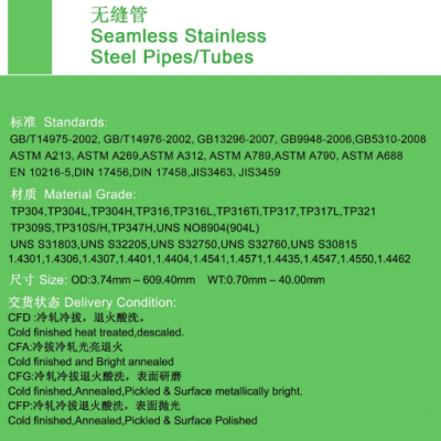 ASTM High Quality Exotic Inconel Incoloy Hastelloy Duplex Superduplex Stainless Steel Seamless/welded Pipe or Tube photo-4