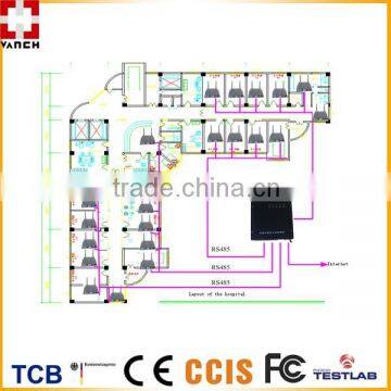 2.4GHz active RFID infan baby bracelet in hospital management