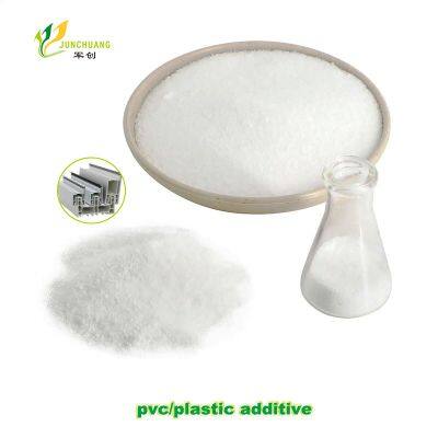 JC-880 Processing Additive Lubricant Enhancer for Electrical Conduit PVC photo-2