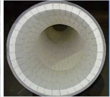 Ceramic Liner
