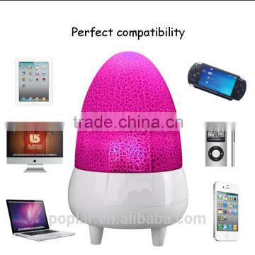2015 Hot Selling Private Model, 2015 New Style, Usb Mini Speaker photo-2