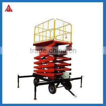 Movable scissor lift/ material handling equipment