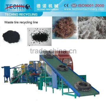 equipment for tire retreading