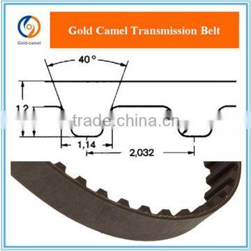 MXL Rubber Synchronous Belt