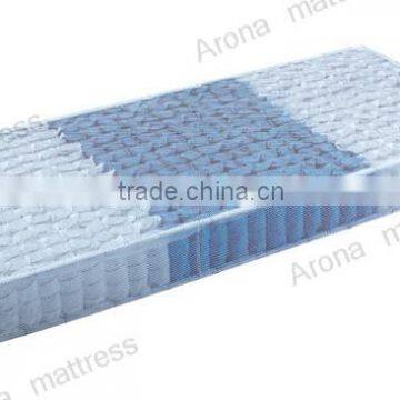 Deluxe Best Quality Mattress Wholesale Suppliers,springwell Mattress,mattress Wholesaler photo-2