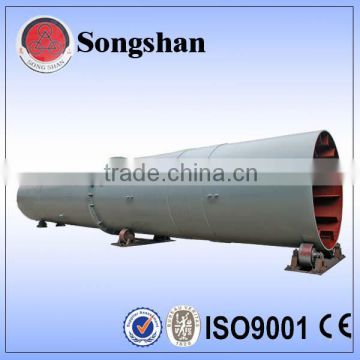 small rotary dryer price