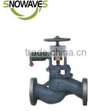 874601 Quick-Closing Valves