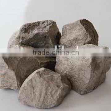 Anyang factory prices of Ferro Silicon Manganese