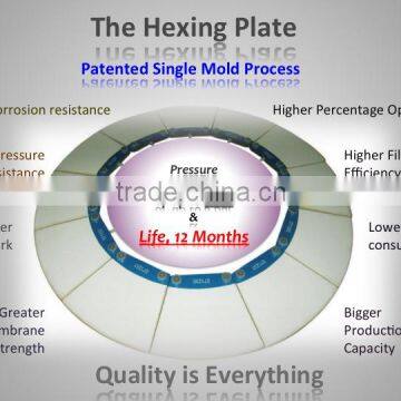 Ceramic plate,for vacuum ceramic filter