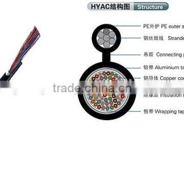 2015 Hot sell Communication self-supporting bare copper cable-HYAC