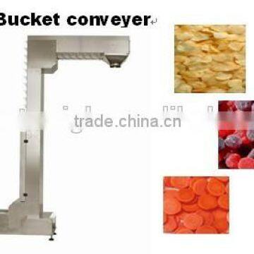 2015 1.6L Food grade Z type bucket conveyor with combined vibrating feeder