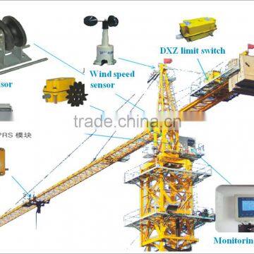 load moment indicator for tower crane