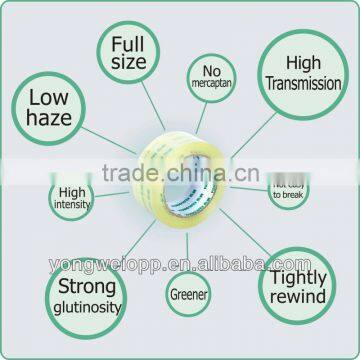 BOPP Packing Tape-pure Wind Series-thick0.8cmxwidth55mmx50yard photo-4