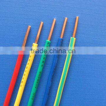 single copper core electrical wire